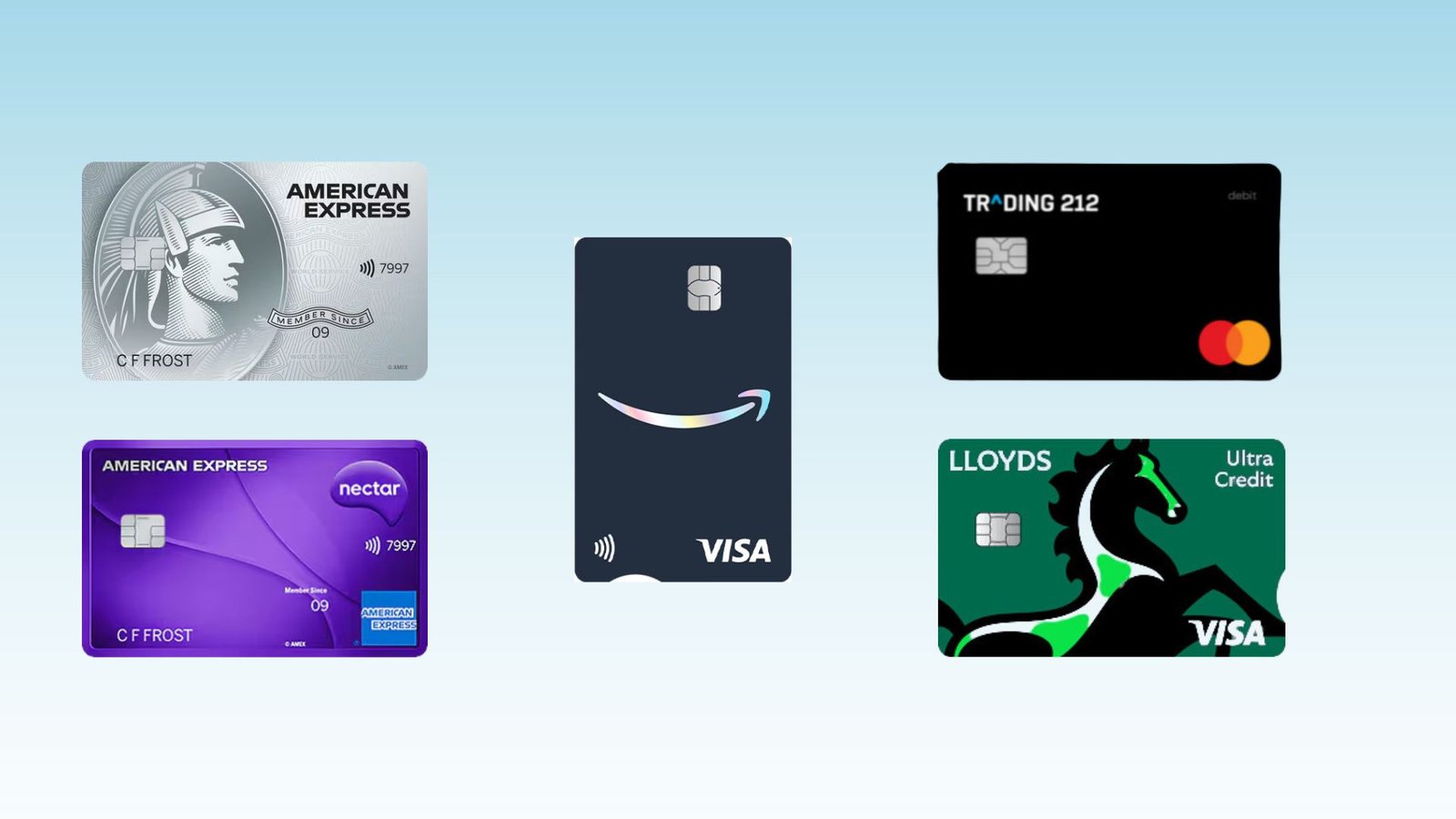 Best cashback credit cards for 2025